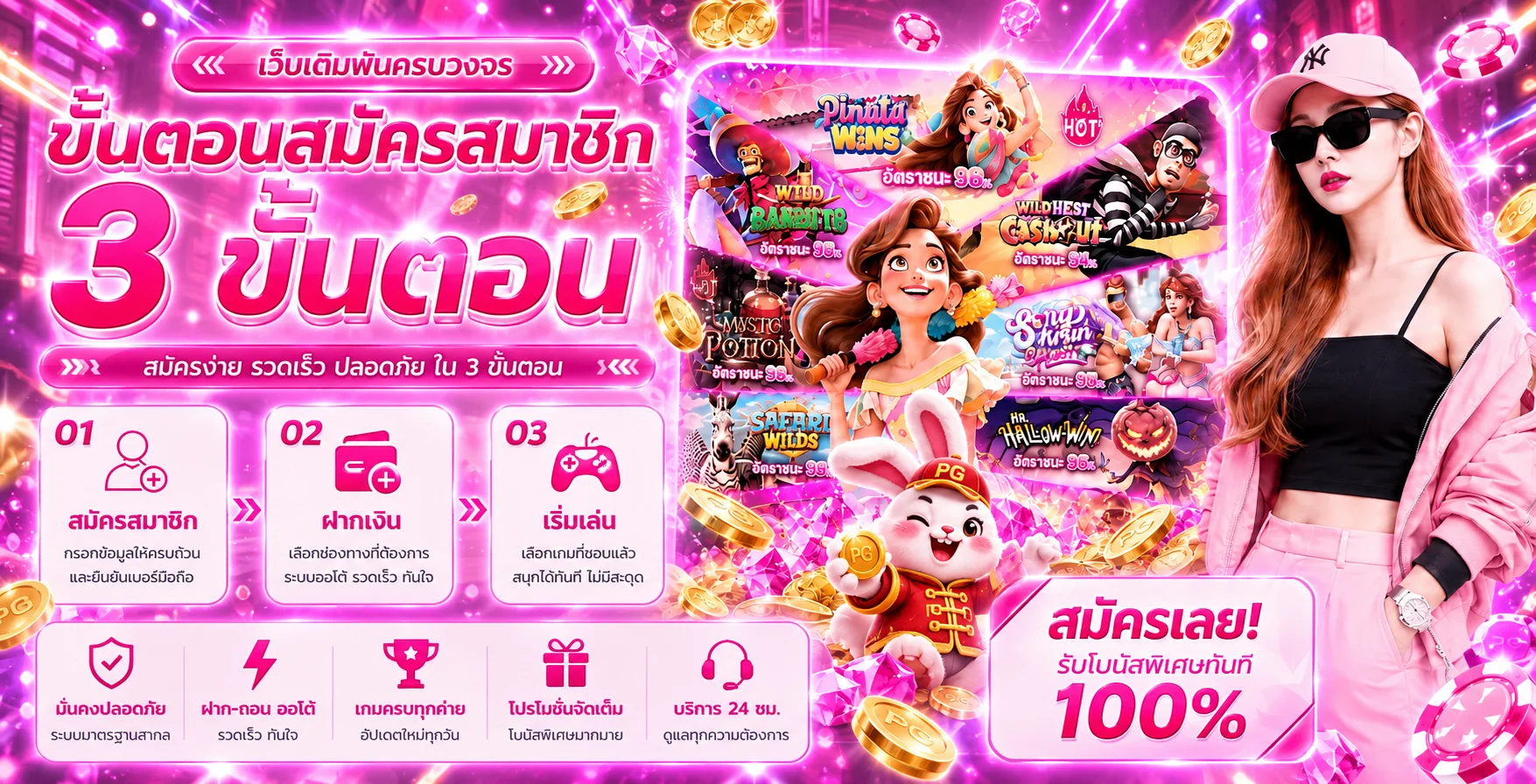 PGZ999 เว็บตรง ทางเข้าเล่น สมัคร ฝากถอนออโต้