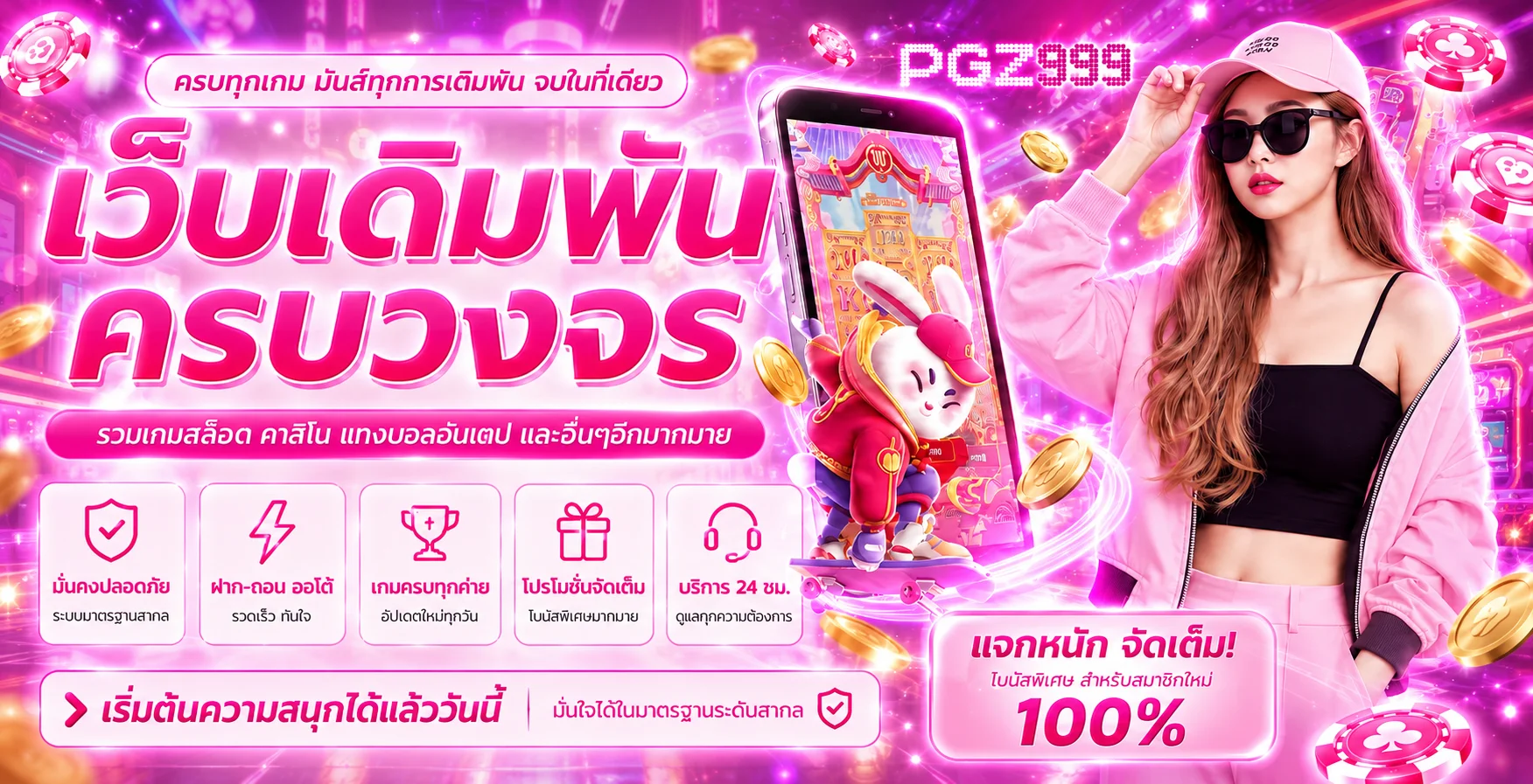 แบนเนอร์ PGZ999 เว็บตรงพร้อมเกม PG Soft บนมือถือ